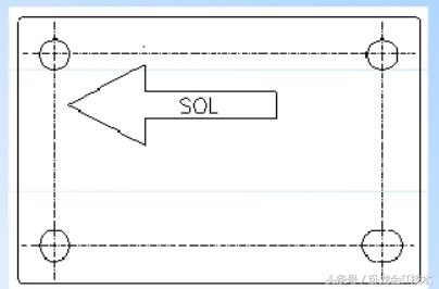 pcb设计规则详细讲解,一起了解pcb设计布局的诀窍