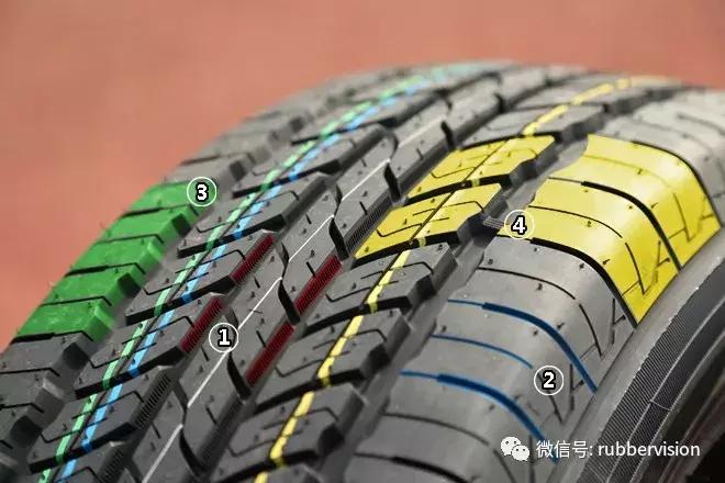 城市suv通过性排行,城市suv国外车推荐