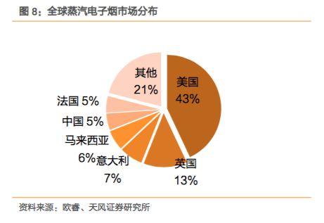 香港禁止电子烟案例,香港禁止电子烟是真的吗