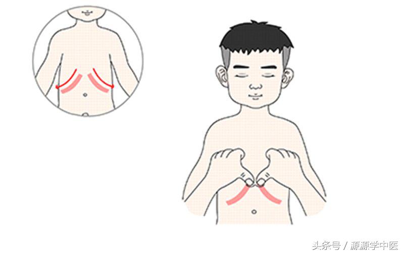 15天宝宝肚子胀气如何快速消除,2岁宝宝肚子鼓鼓的胀气怎么处理