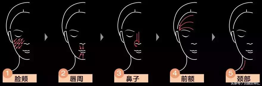 女明星肌肤照,女明星完美底妆秘诀