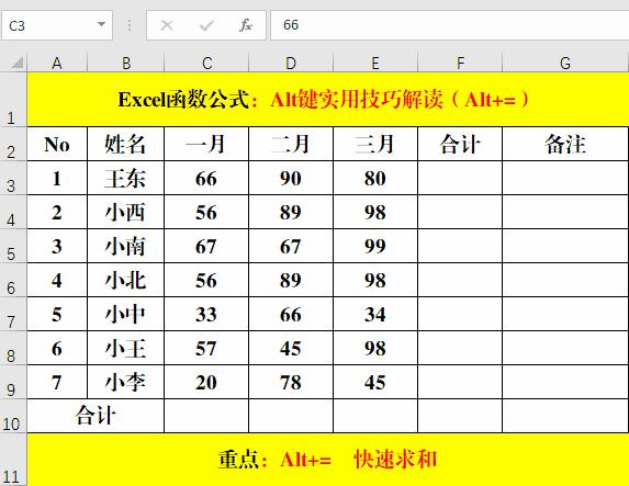 excel函数常用的shift组合键,excel表alt键的快捷用法大全