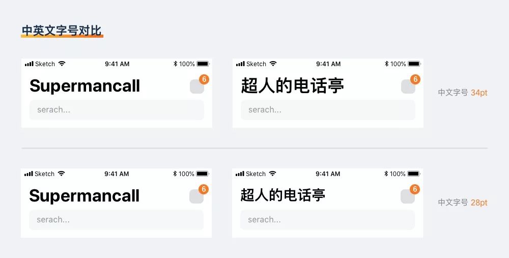 ui界面的各种尺寸,ui全面设计教程