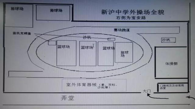 上海曾经有过哪些高校,上海沪新中学怎么样