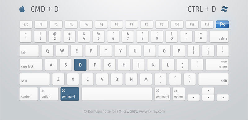 要记住photoshop的哪些快捷键,超详细photoshop快捷键大全