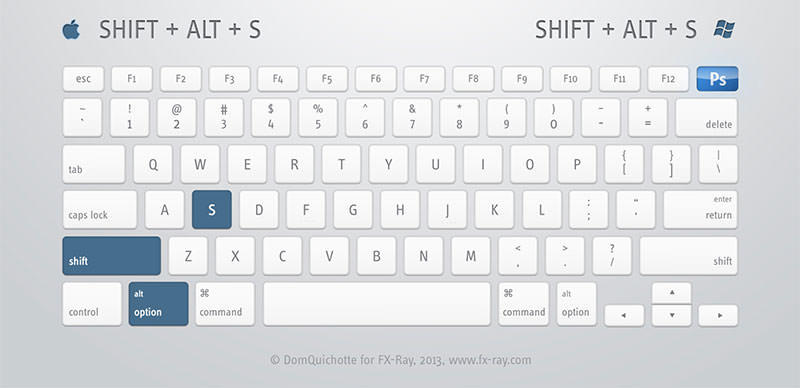 要记住photoshop的哪些快捷键,超详细photoshop快捷键大全