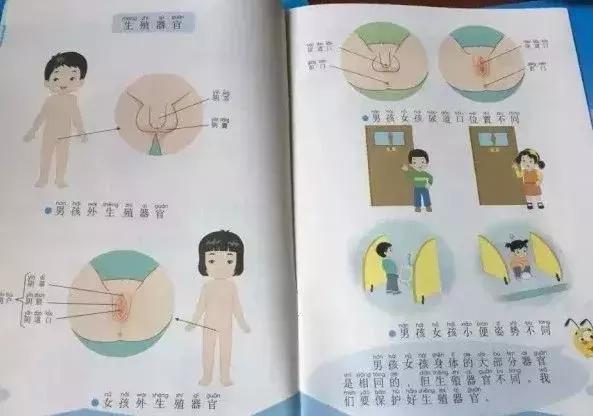 我妈让我去修复处女膜