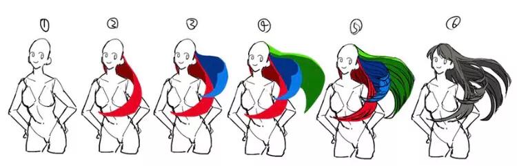 比较卷的头发画法,比较凌乱的头发画法