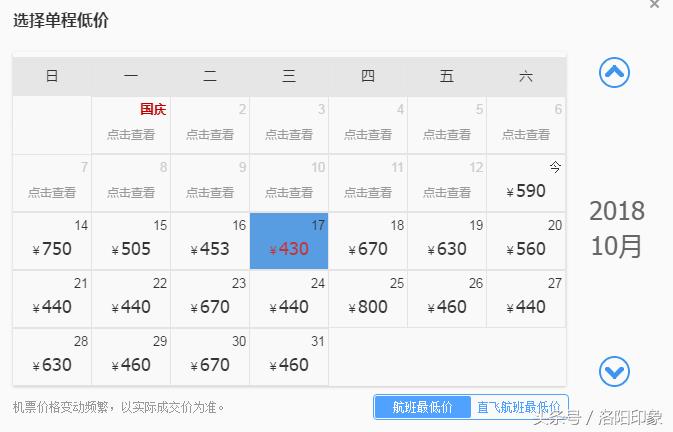 洛阳机场客流,2019年洛阳机场客流
