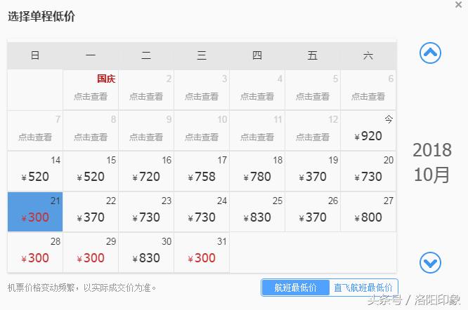 洛阳机场客流,2019年洛阳机场客流