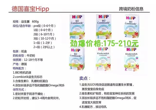 跨境保税进口奶粉劲爆价格，咨询微信：13896728703