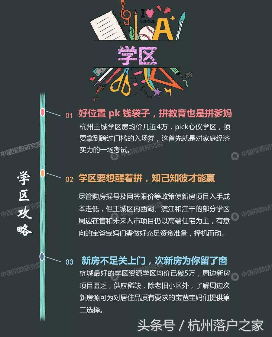 学区房情况说明,学区房未来变化的可能性大吗