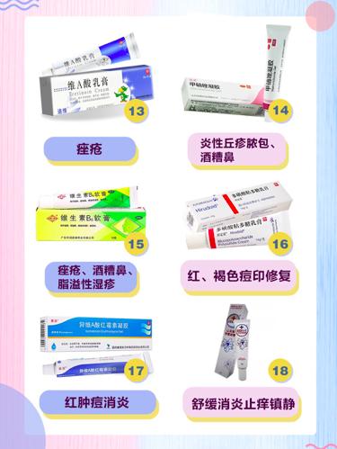 治疗脓包痘印的药膏,痘印软膏合集