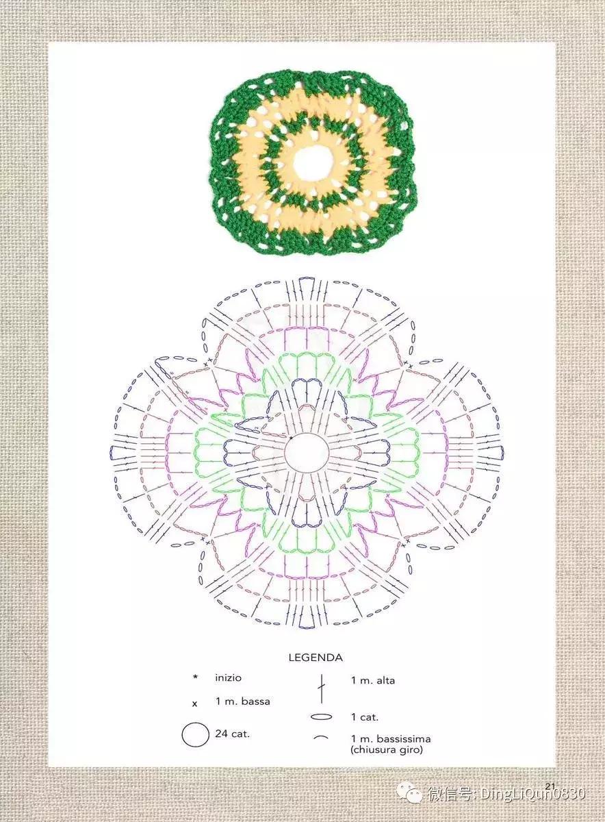 手工钩披肩编织花样,披肩围巾的各种钩针编织方法
