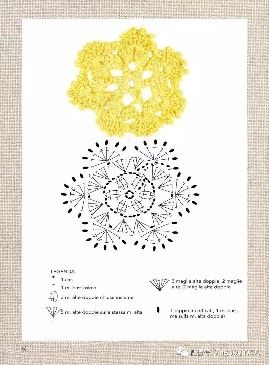 手工钩披肩编织花样,披肩围巾的各种钩针编织方法