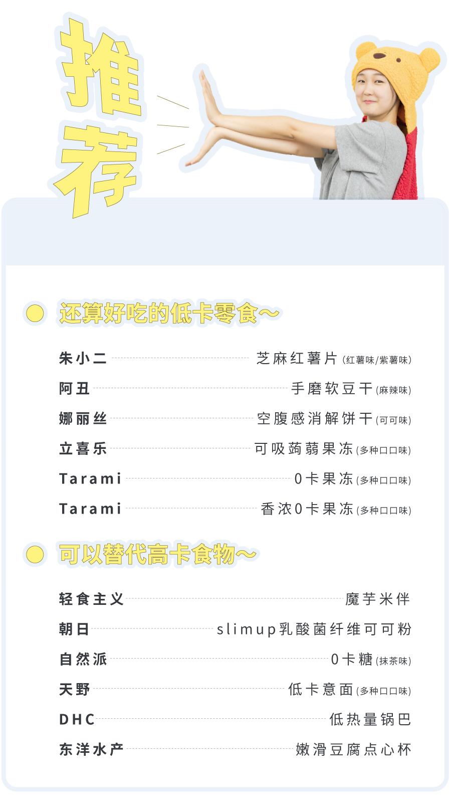 低卡减脂餐1个月瘦30斤,低卡零食瘦25斤