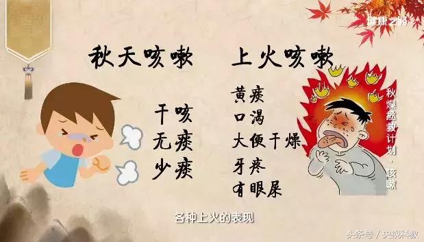 秋季干咳吃什么药,秋季干咳了几个月