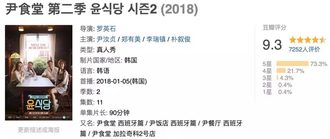 韩国综艺推荐2019豆瓣高分,韩国高评分综艺