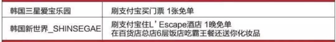 “锦鲤”信小呆的经历,中国锦鲤信小呆环游世界2年归来