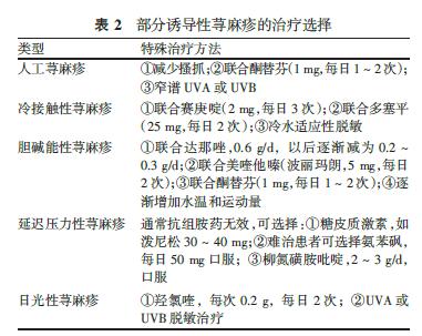 接触过麻疹病人多久排除传染可能,小孩子出麻疹要怎么预防传染呢