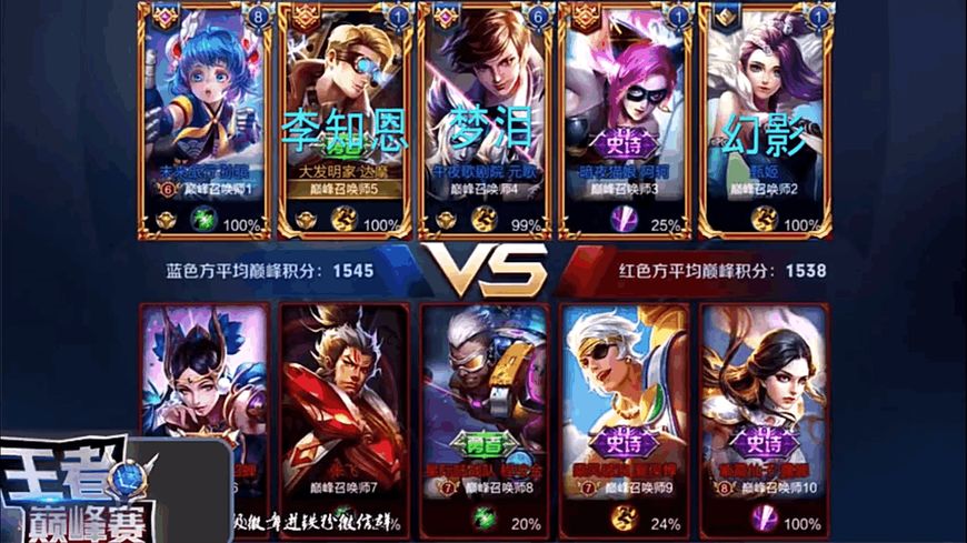 王者荣耀各数值解析,王者荣耀各数值说明