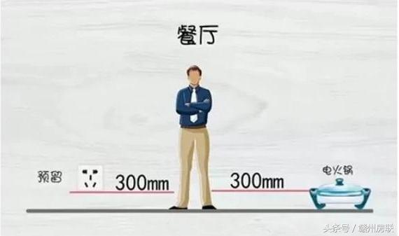 还没装开关插座的房子,开关插座水管高度标准