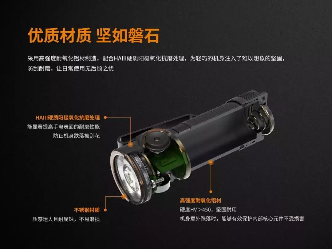 fenix手电2021新品,Fenix手电全系列评测