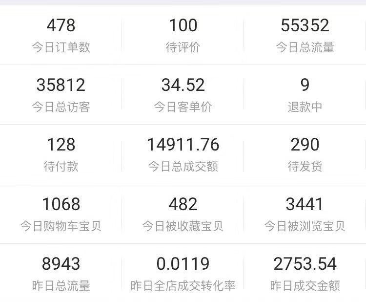 手机上一些赚钱软件真的能赚钱吗,手机零成本赚钱app有哪些