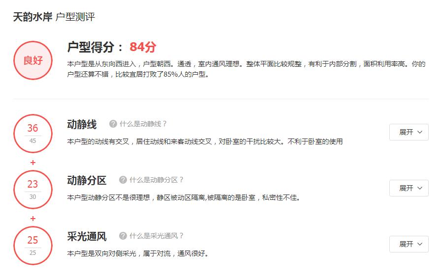 简美轻奢装修风格设计,简悦装修风格温州