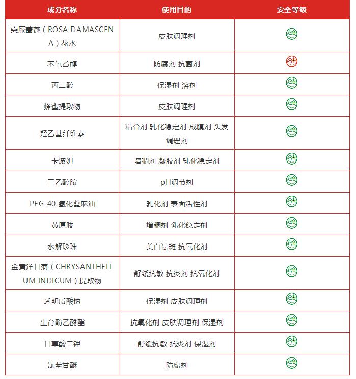 北极泉花水净颜嫩肤黑膜,北极泉舒缓修护透润黑膜怎么样
