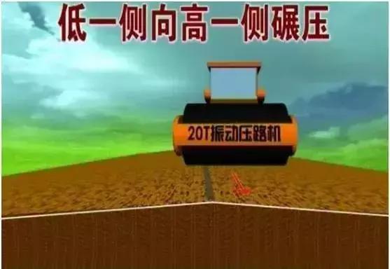 道路工程施工安全标准化手册,道路施工规范图集最新版