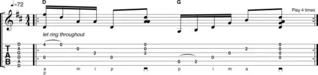 吉他必会的十首歌,原声吉他手必会的30个和弦