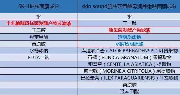 一盒见效的美白面膜,一盒两片的面膜