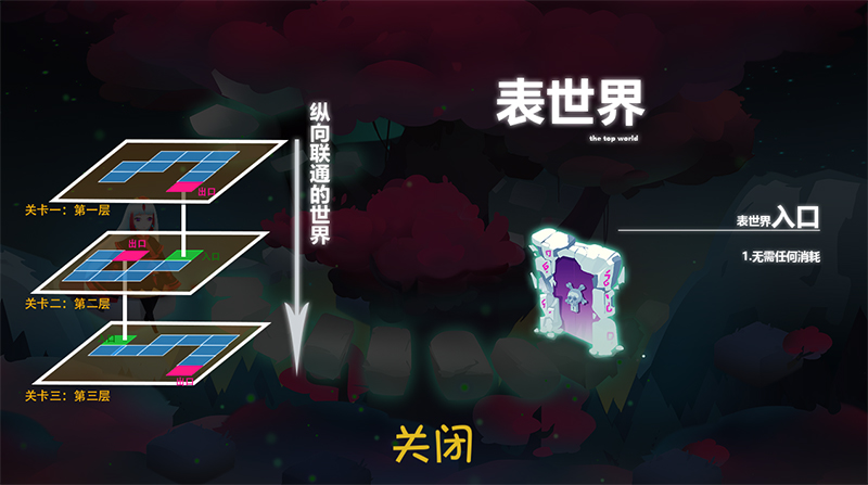 不氪金也能玩的良心手游推荐,十大最良心大型动作单机手游