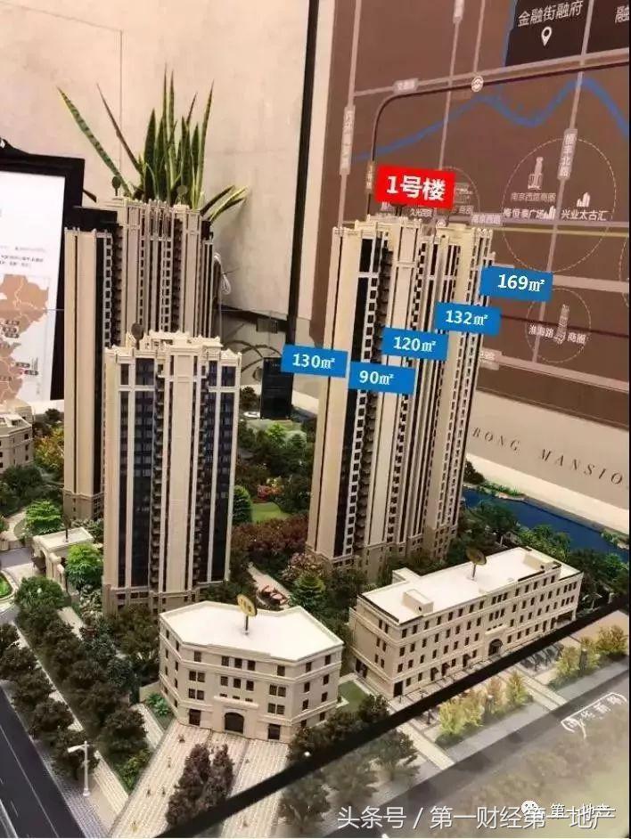 金融街融府值不值得买,金融街融府值得买吗