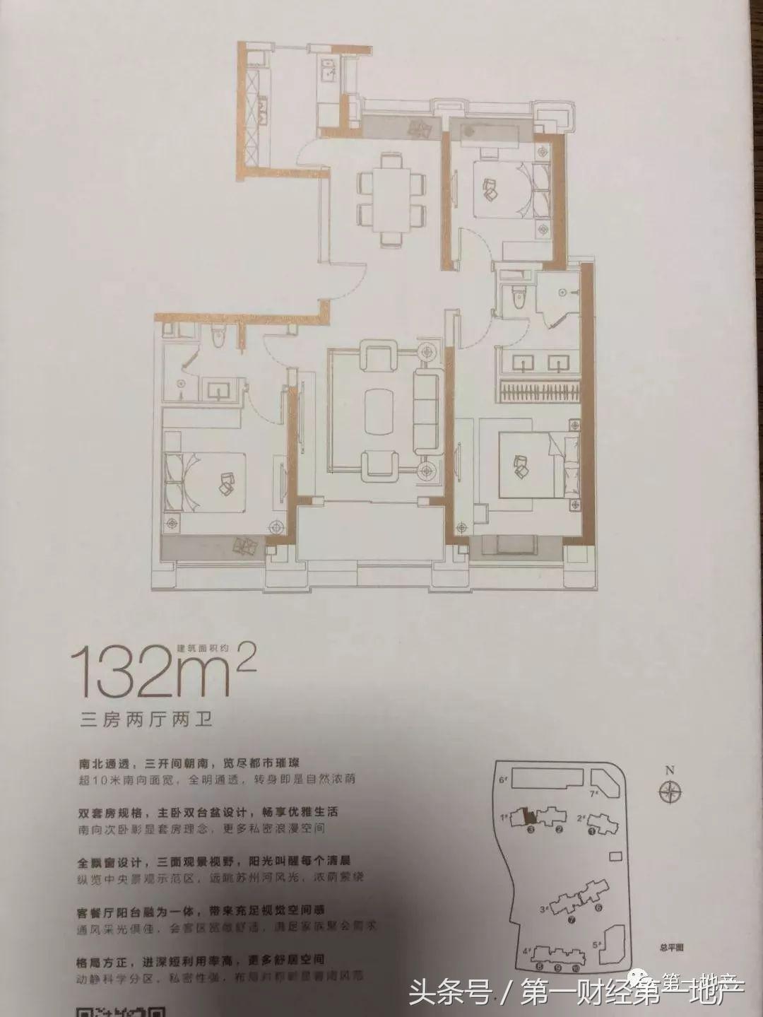 金融街融府值不值得买,金融街融府值得买吗