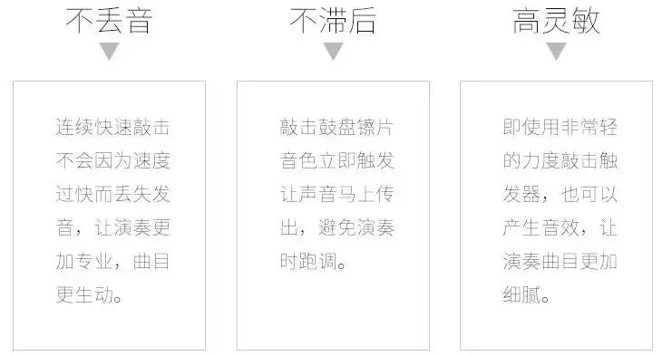 美得理魔鲨电鼓DD-535