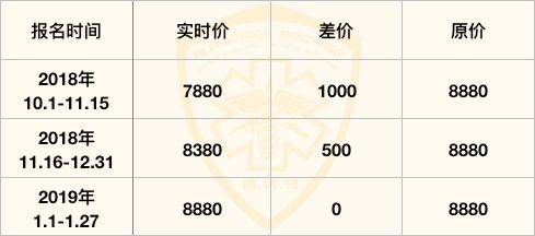 寒假特训营第1天,寒假特训营开课