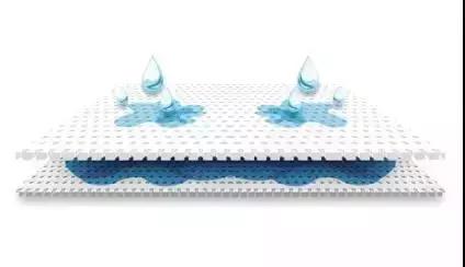 选对纸尿裤拯救红屁股