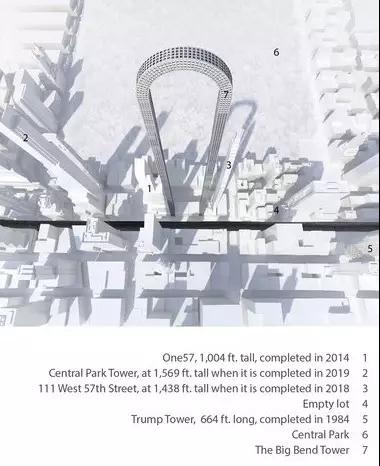 跨度最长的大楼,脑洞清奇180度转弯