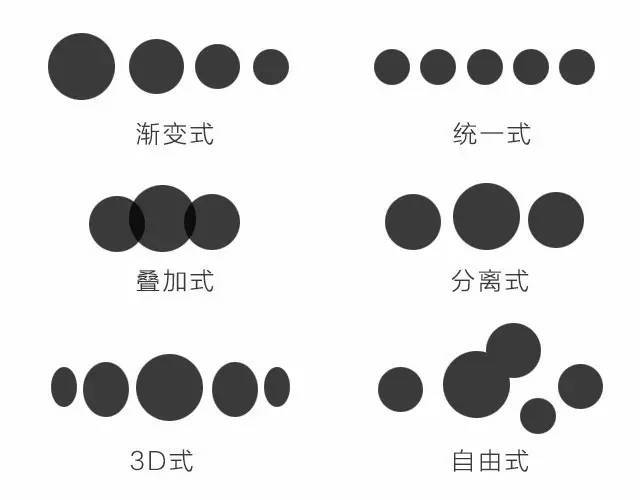 pm设计logo,logo设计日常分享