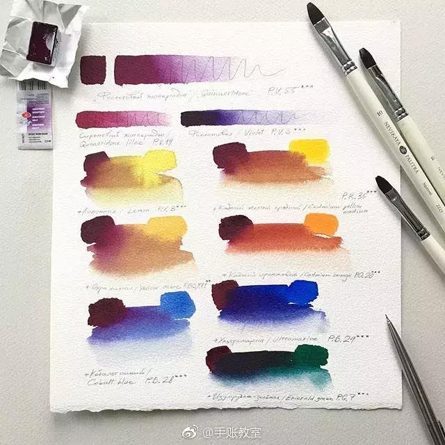 史上最全绘画软件,史上最全的绘画资源