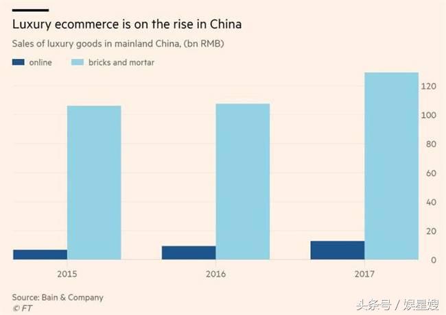 古驰被骂,古驰被骂视频