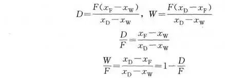 精馏塔设计思路,精馏塔设计技术小结