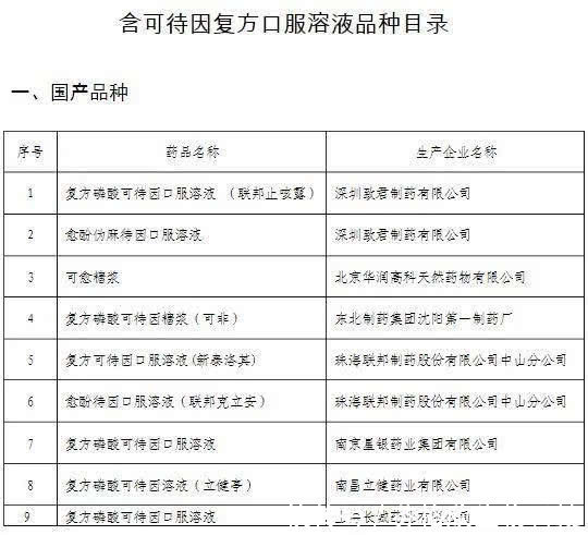 国家禁14种小儿感冒药,国家禁止婴幼儿感冒药的名单