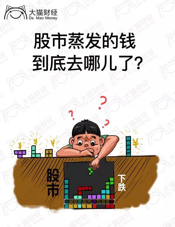 股市蒸发的钱去哪了,股市大跌钱是怎么蒸发的