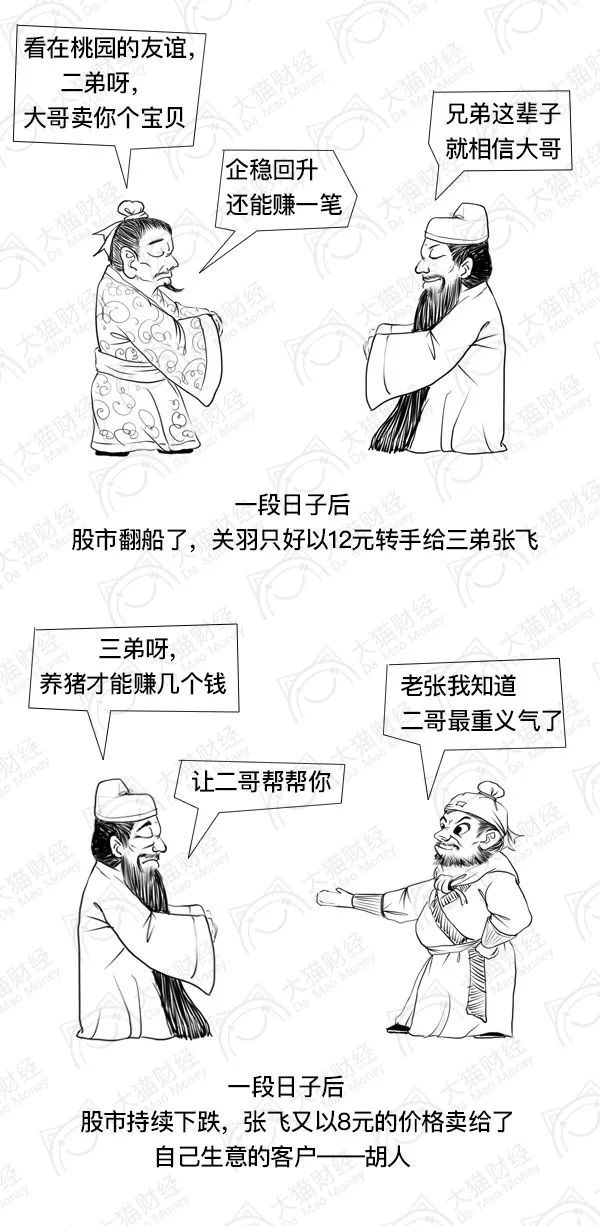 股市蒸发的钱去哪了,股市大跌钱是怎么蒸发的