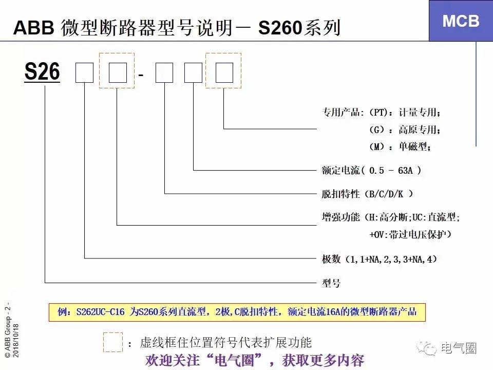 abb高压断路器型号说明书,家用abb断路器型号说明
