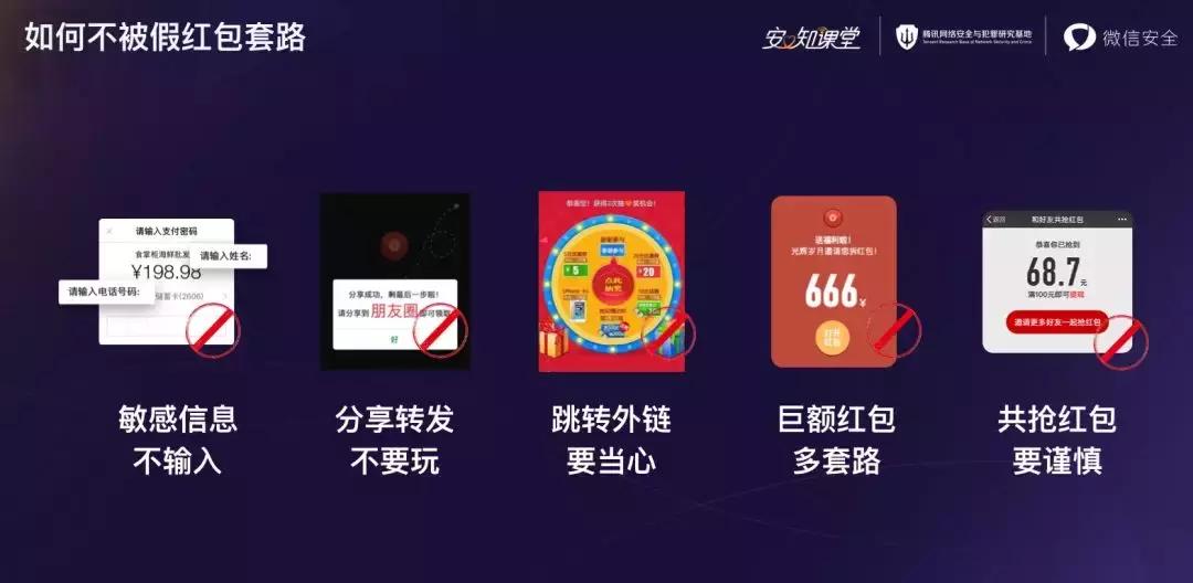 微信红包骗局套路大全,最新微信红包诈骗手法