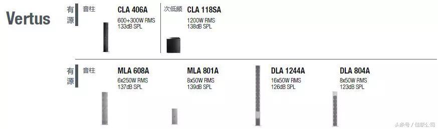 fbt顶级音响,意大利fbt音箱唱歌怎么样